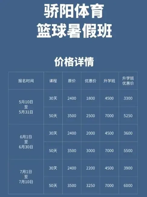 为什么篮球训练中需要多样化的策略_1